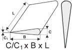Br.hran.slz.6/2x45x115 49C220N7V sedy 67536 4524.00
